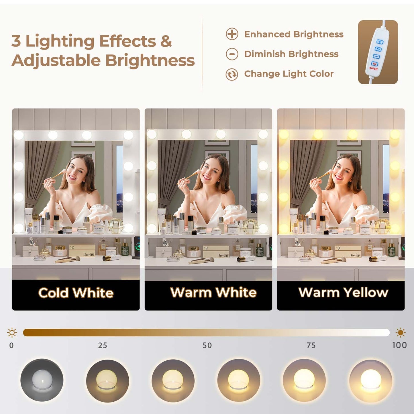 Hauoms Vanity White / Iron / Modern LED Makeup Vanity White