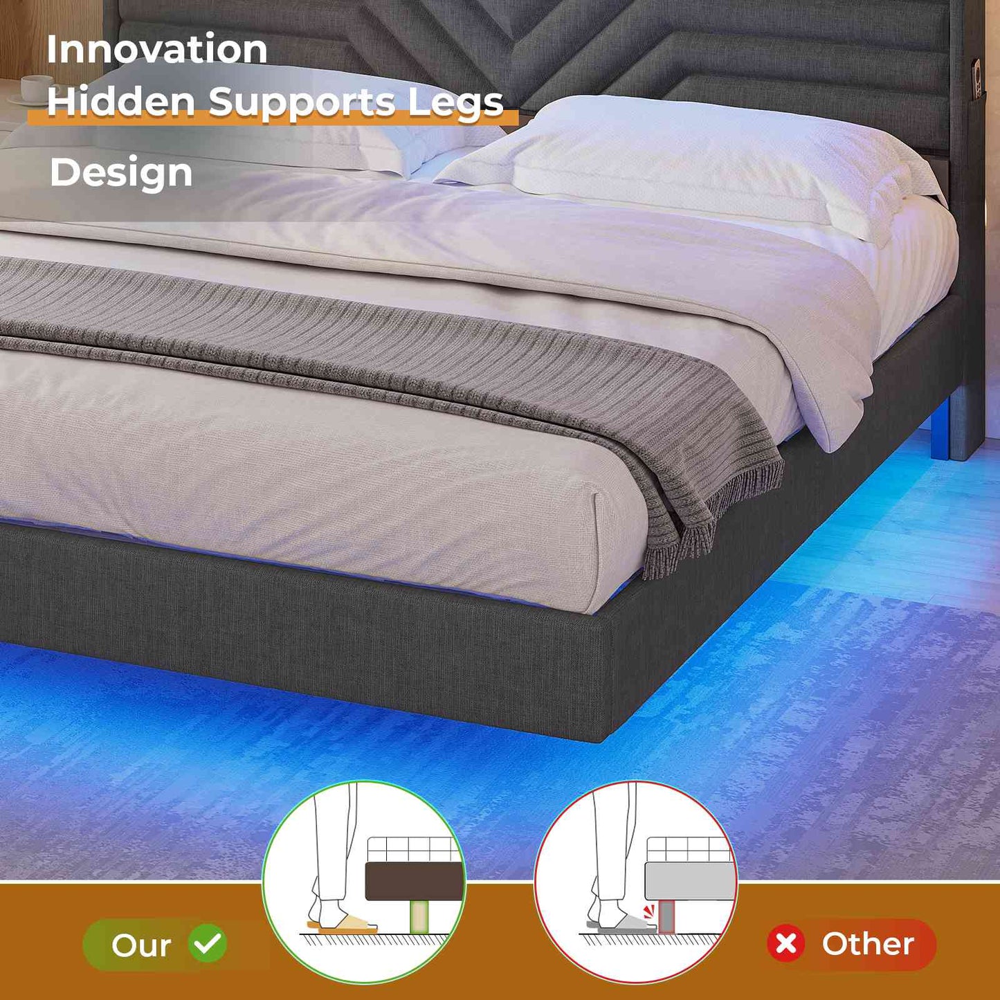 HAUOMS Full Floating Bed Frame with LED Light Headboard and Charging Station Upholstered Platform Bed Frame with Storage Headboard