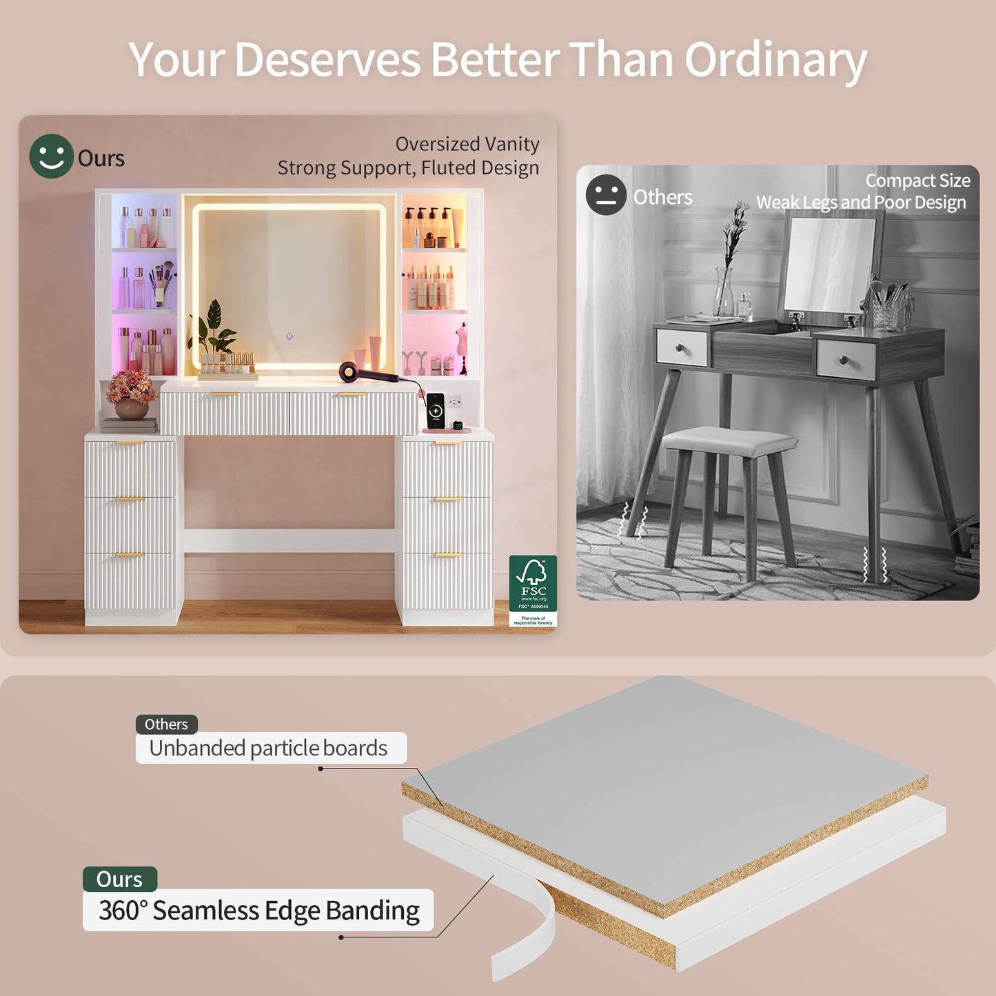 HAUOMS Vanity with 8 Drawers and Charging Station Fluted Makeup Vanity Desk with Mirror and LED Lights for Girls Women