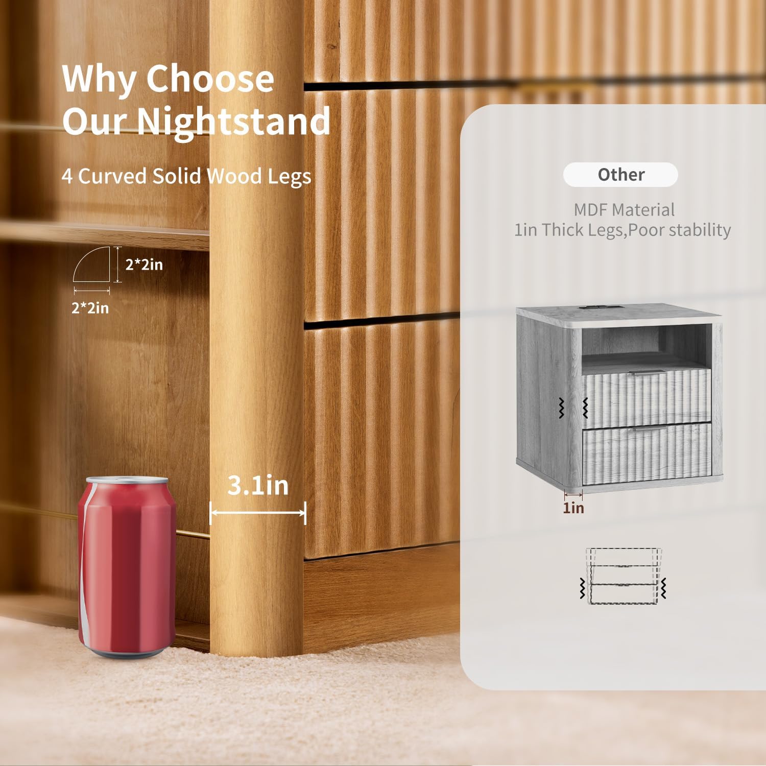 HAUOMS Nightstand Oak Fluted Nightstand with Charging Station Oak