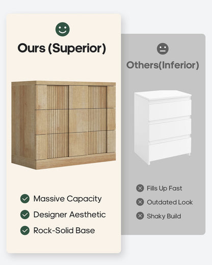 HAUOMS Nightstand Oak / Mid-Century Modern / Engineered Wood 31.3” W Oversized Extra Large Tall Nightstand, Oak