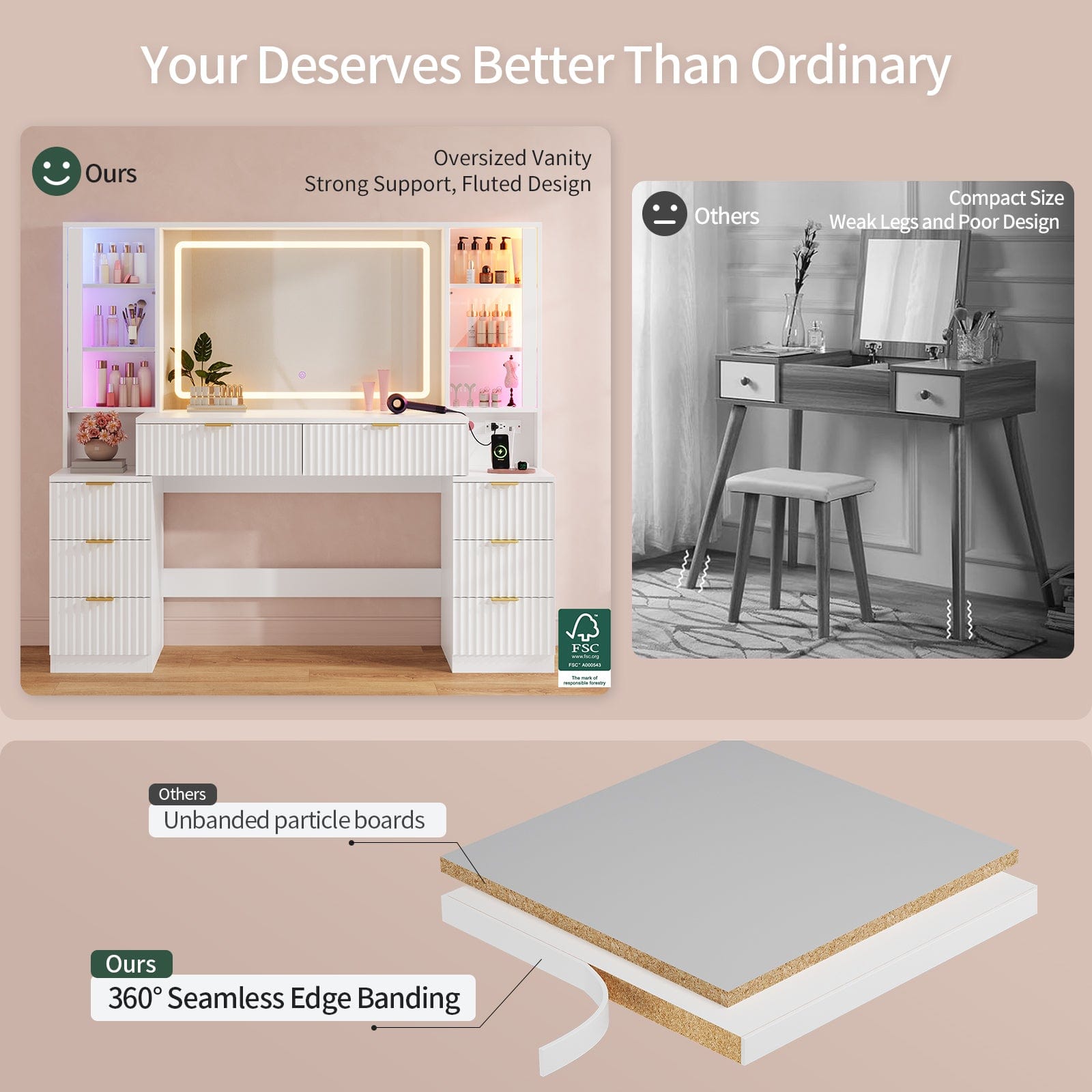 HAUOMS Vanity White Fluted Wood Makeup Vanity Desk with Mirror and Sound Sync LED Lights White